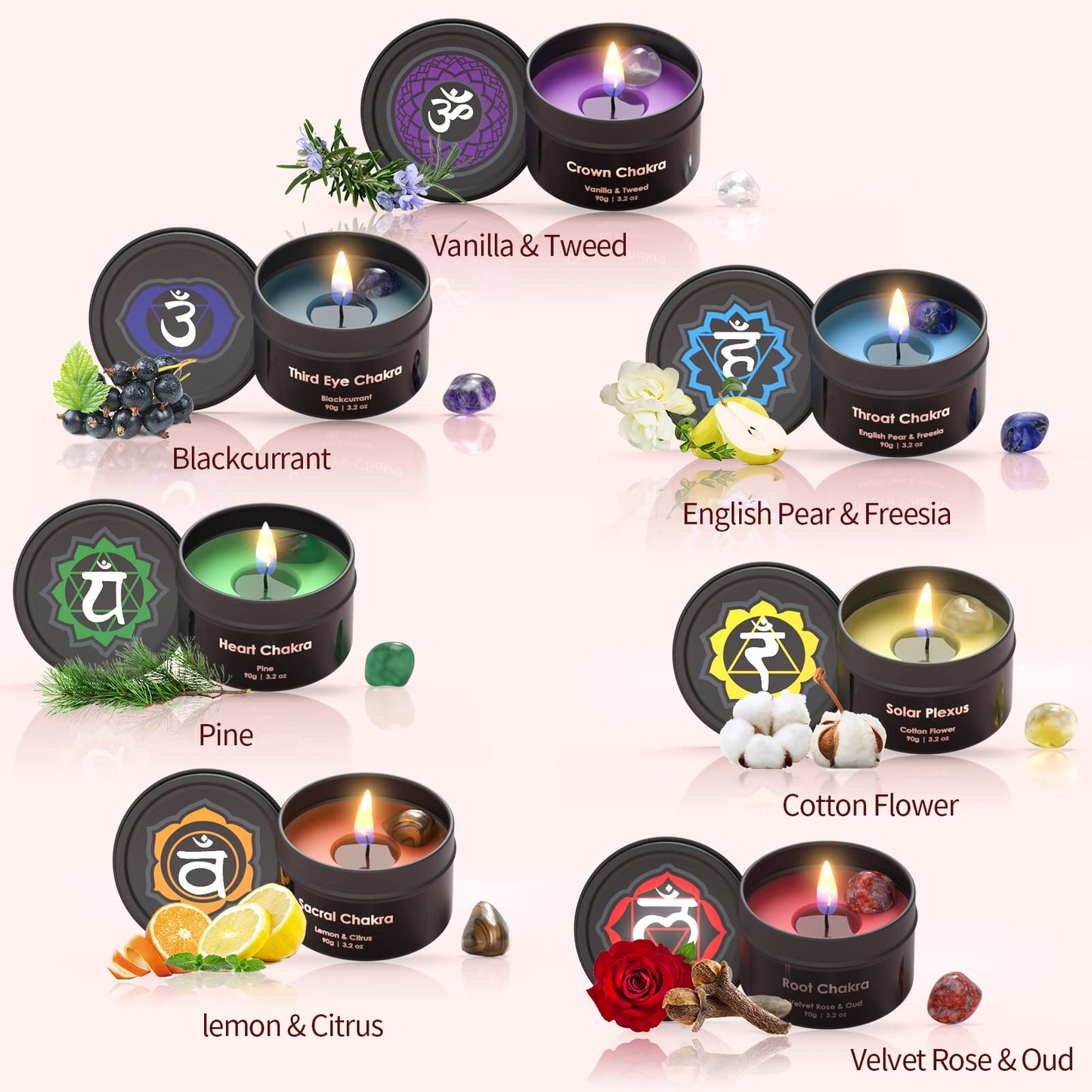 Inspireyes Chakra Candles with Premium Crystals – Luxury Healing Gift Set