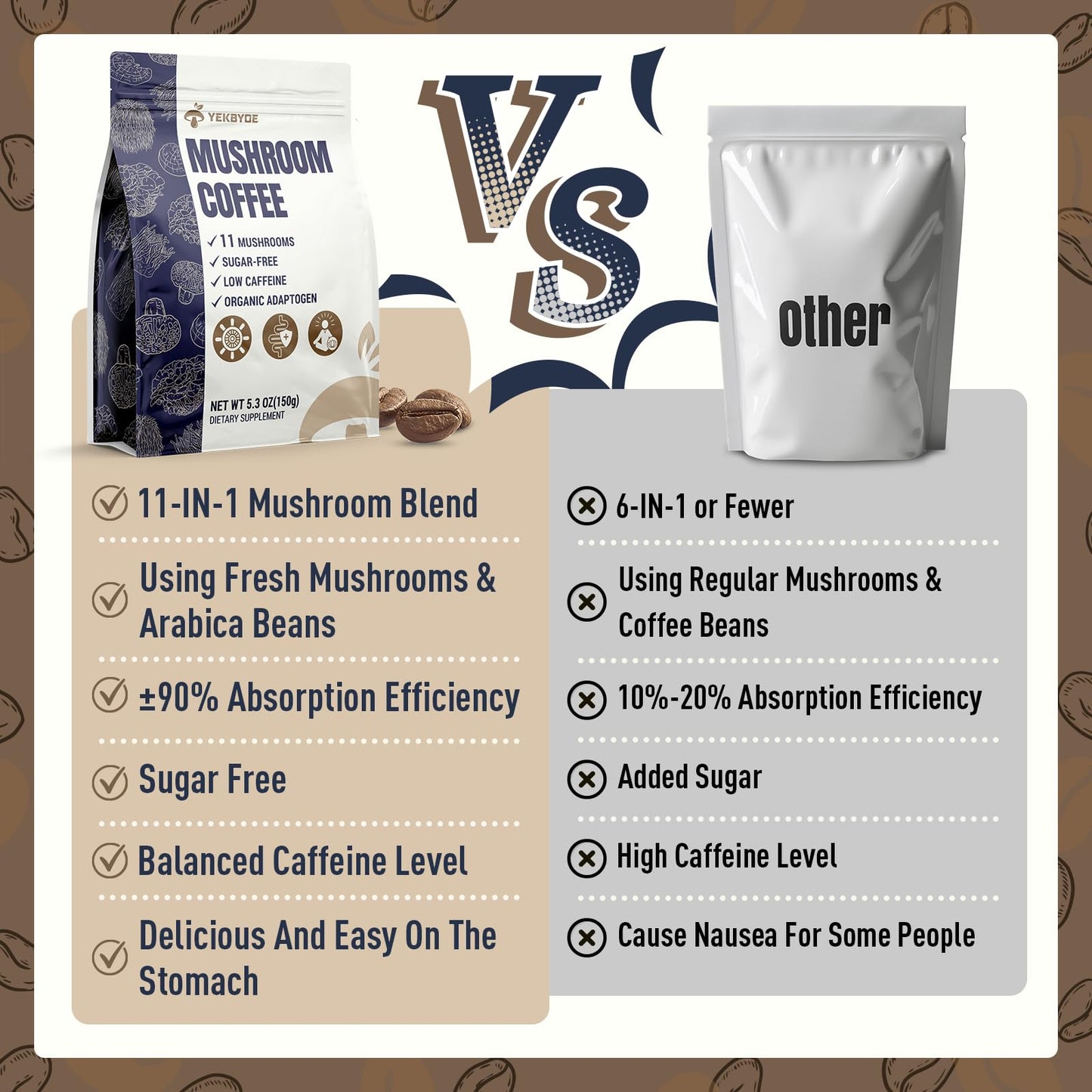 Mushroom Coffee – 11 Superfood Mushrooms with Lion’s Mane, Reishi, Chaga & Ashwagandha | Organic Instant Coffee, Low Caffeine & Sugar Free (5.3oz)