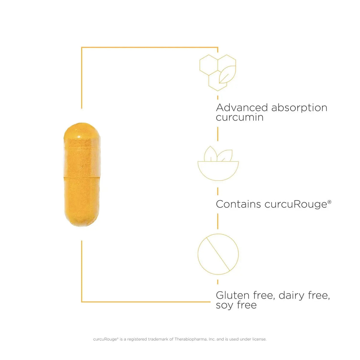 Integrative Therapeutics Curalieve - High-Absorption Curcumin Formula - 120 Capsules BritishVita | Premium UK Vitamins & Wellness Supplements