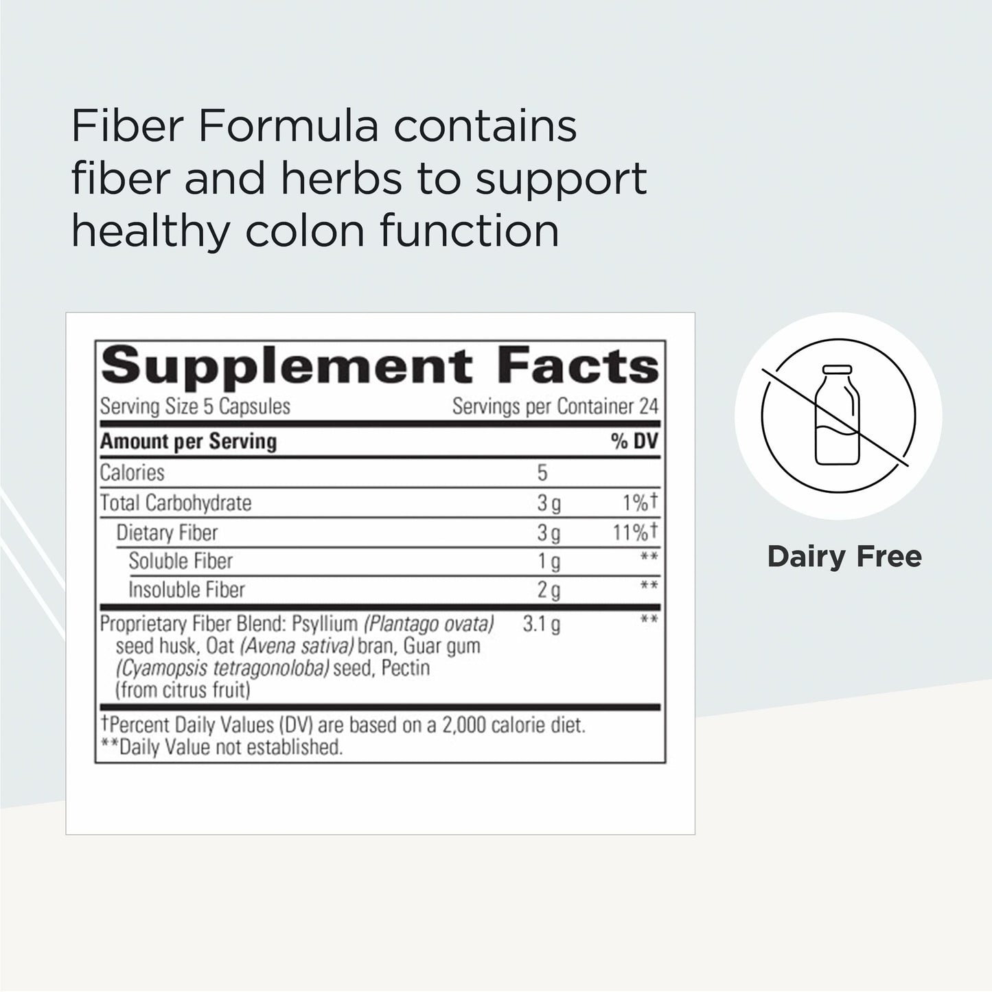 Integrative Therapeutics Fiber Formula – Colon Support, Digestive Health (Dairy-Free & Vegan) 120 Capsules