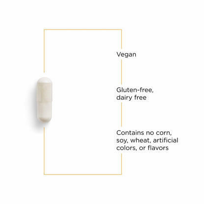 Integrative Therapeutics GABA — Dairy-Free Brain Health Supplement (60 Servings)