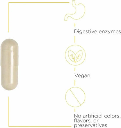 Integrative Therapeutics Similase – Digestive Enzyme Supplement for Adults, Dairy-Free & Vegan, 180 Count (90 Servings) BritishVita | Premium UK Vitamins & Wellness Supplements