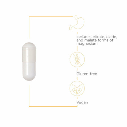 Integrative Therapeutics Tri-Magnesium – Supports Cellular Energy & Metabolism, Heart & Nerve Health – 90 Capsules