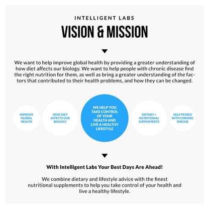 Intelligent Labs 6B CFU Kids Probiotic with Prebiotics – Sunfiber & FOS – 60-Day Chewable