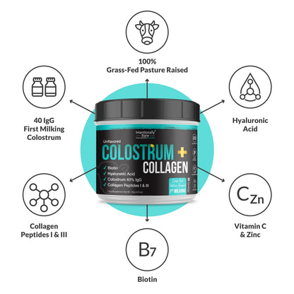 Intentionally Bare Colostrum & Collagen Powder – Grass-Fed, Biotin, Hyaluronic Acid | 60 Servings