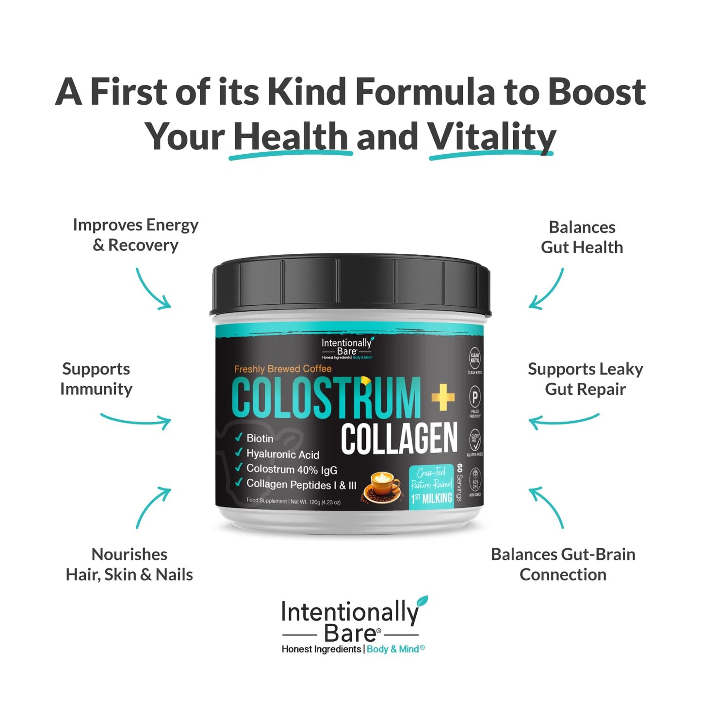 Intentionally Bare Colostrum & Collagen Powder – Coffee Flavor, 60 Servings
