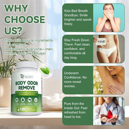 Chlorophyll Body Deodorizing Supplement – 120 Caps, Parsley & Peppermint