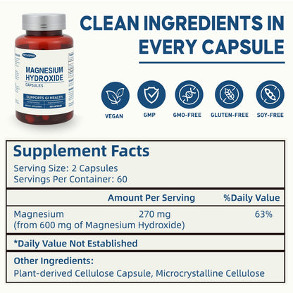 Magnesium Hydroxide Capsules – Constipation Relief & Digestive Health (120 capsules)