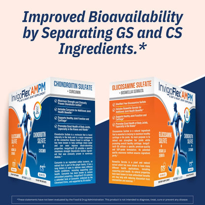 INVIGOFLEX AMPM – Glucosamine & Chondroitin, Turmeric Curcumin, Boswellia | 24-Hour Joint Support