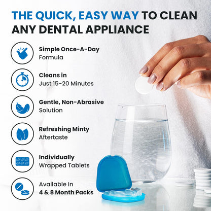 120 Units Retainer & Denture Cleaning Tablets – Minty Cleaner for Aligners & Mouthguards