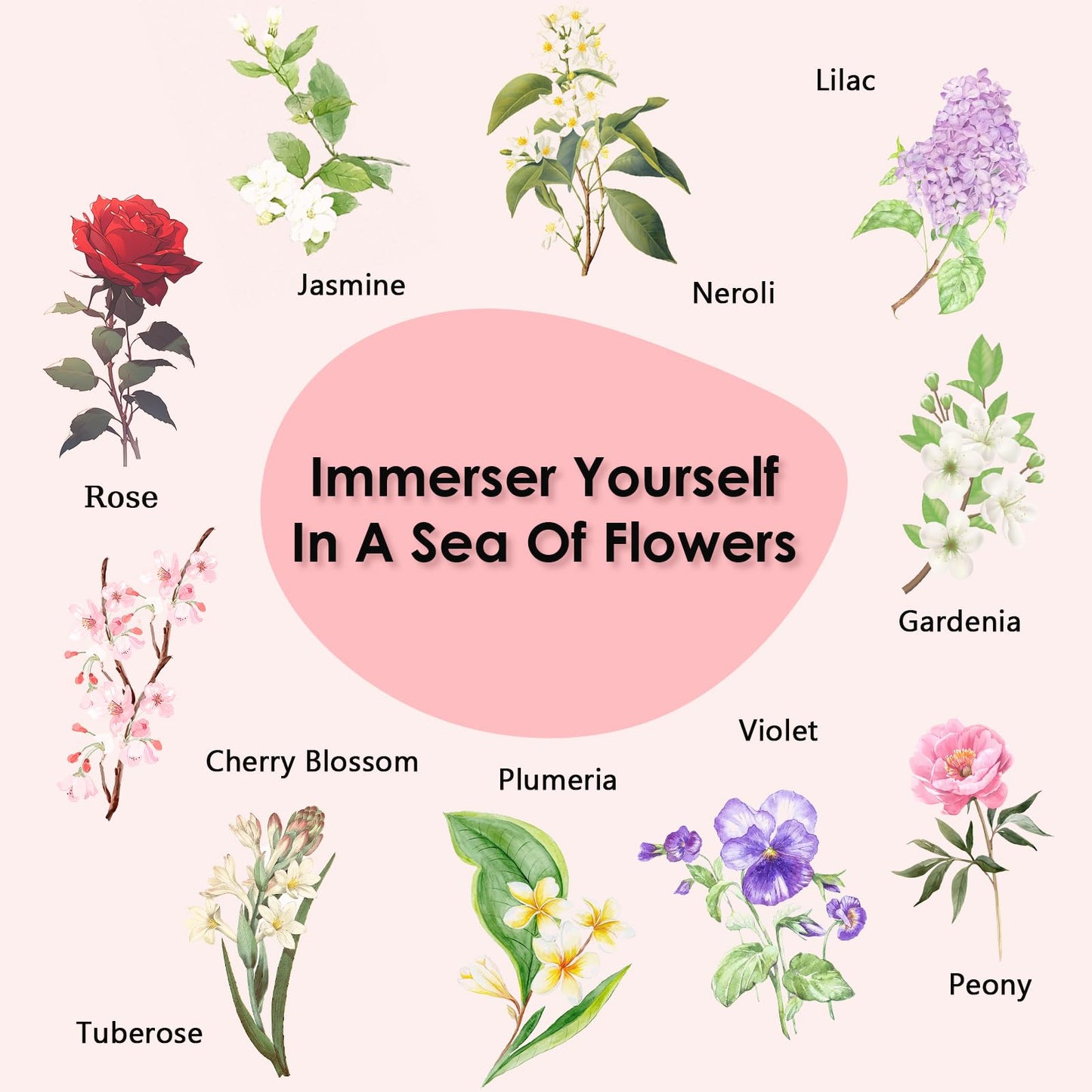INWICOPH Floral Essential Oils – Rose, Jasmine, Gardenia & More for Diffusers, Candles & DIY