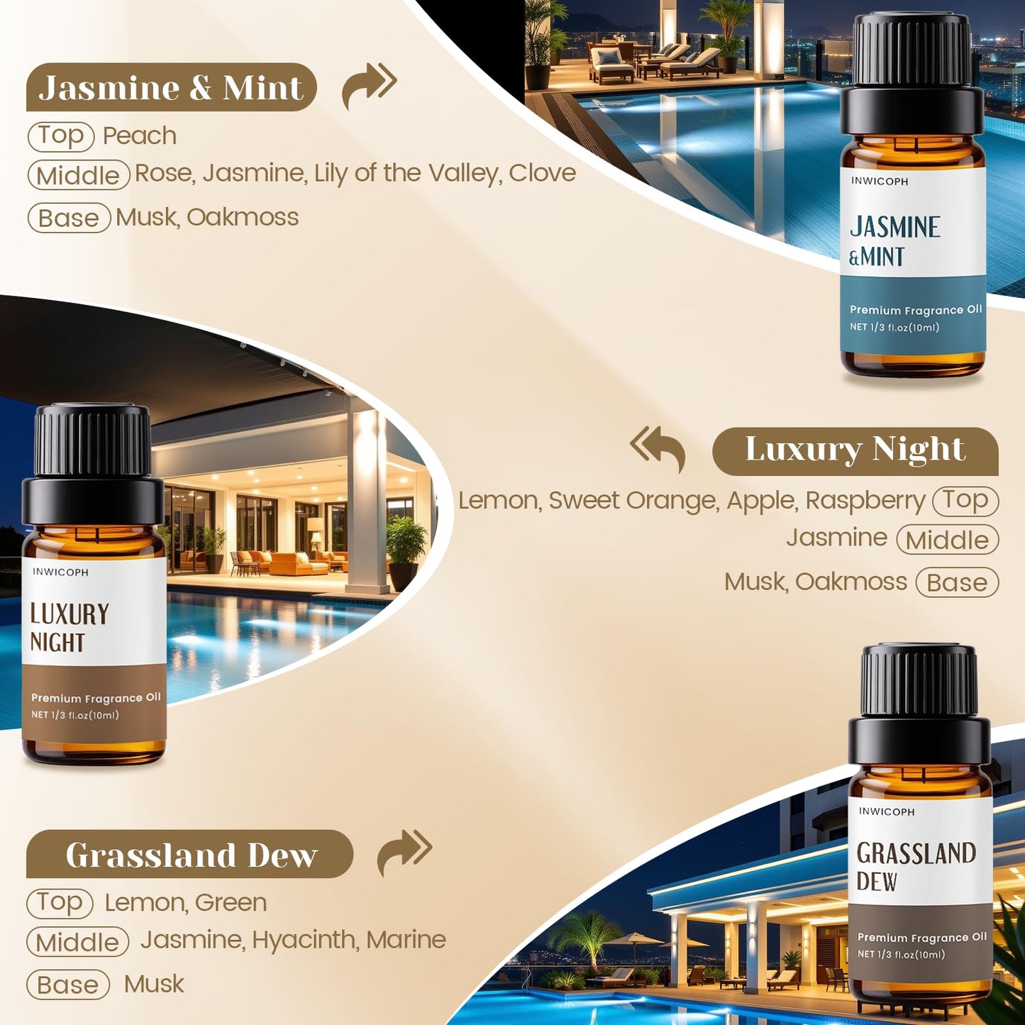 INWICOPH Hotel Fragrance Oil Set – 6x10ml Diffuser Oils for Candle & Soap Making