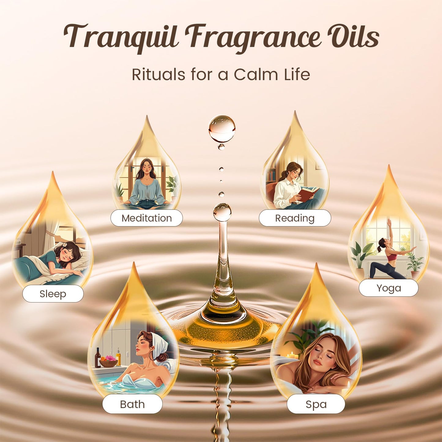 INWICOPH Tranquil Fragrance Oil Set | Nautal Tranquil Essential Oils for Diffuser, Candle & Soap Making