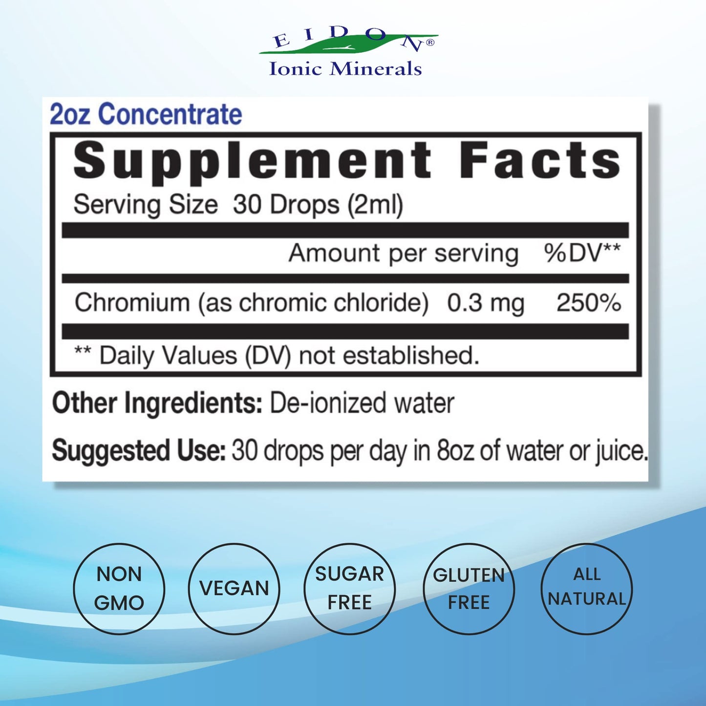Eidon Ionic Minerals Liquid Chromium Concentrate | Ionic Chromium Drops 2 oz | Supports Stable Energy