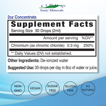 Eidon Ionic Minerals Liquid Chromium Concentrate | Ionic Chromium Drops 2 oz | Supports Stable Energy