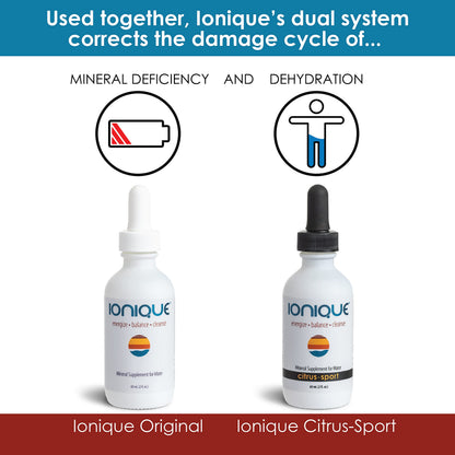 NEW Ionique Mineral Hydration System – Magnesium, Trace Minerals & Electrolytes in 2 oz Liquid Drops
