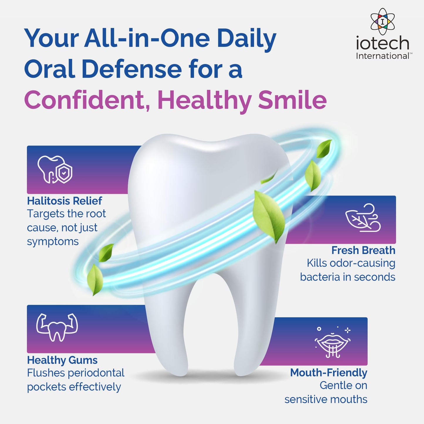 ioRinse Concentrated Irrigant with Active Molecular Iodine – Alcohol-Free Dental Irrigant for Waterpik & More