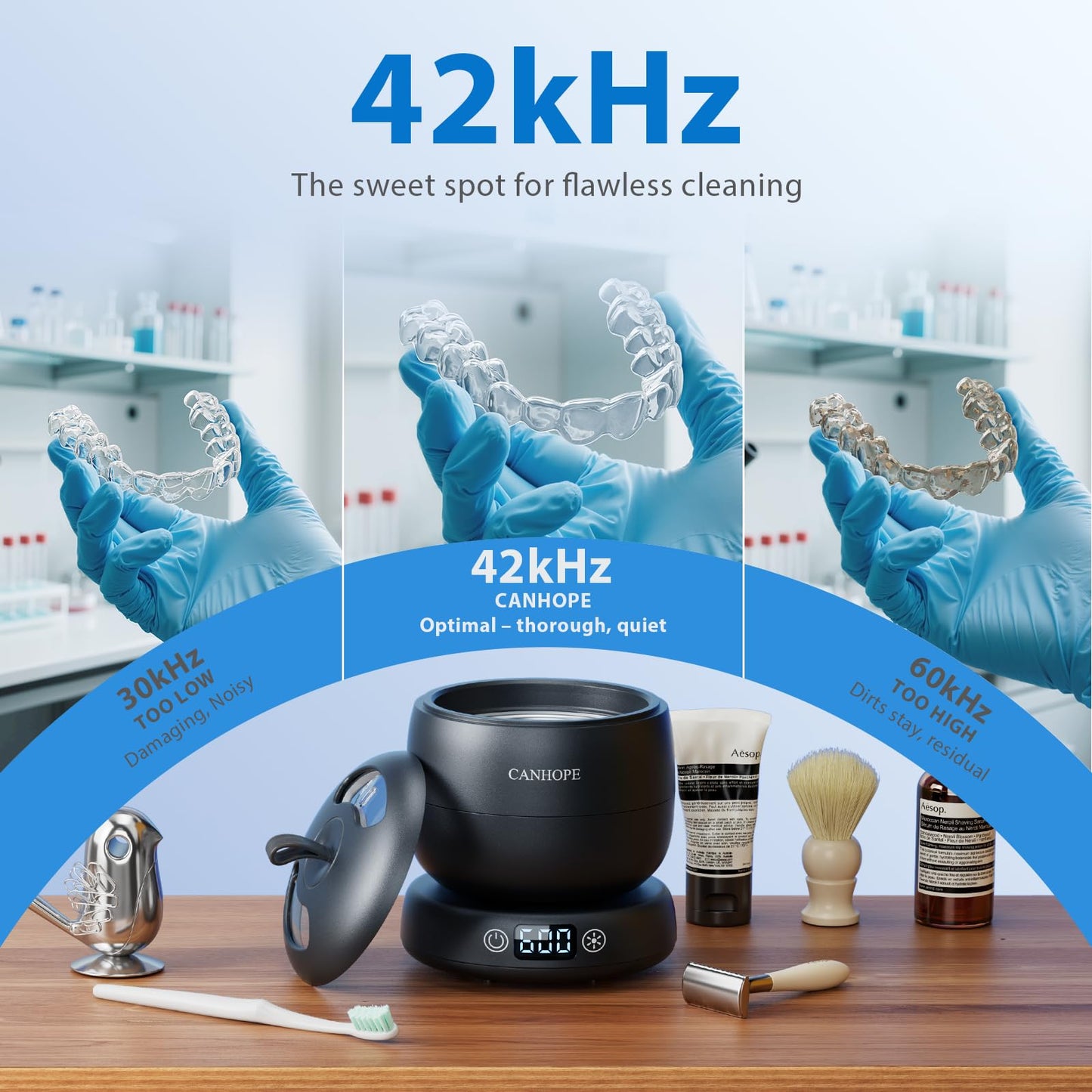 Ultrasonic Retainer Cleaner 42kHz – IPX7 Waterproof, Quiet Black
