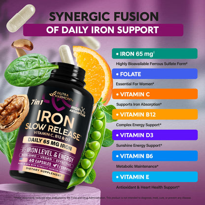 Iron 65mg Slow-Release Supplement for Women | High Absorption | 60 Capsules