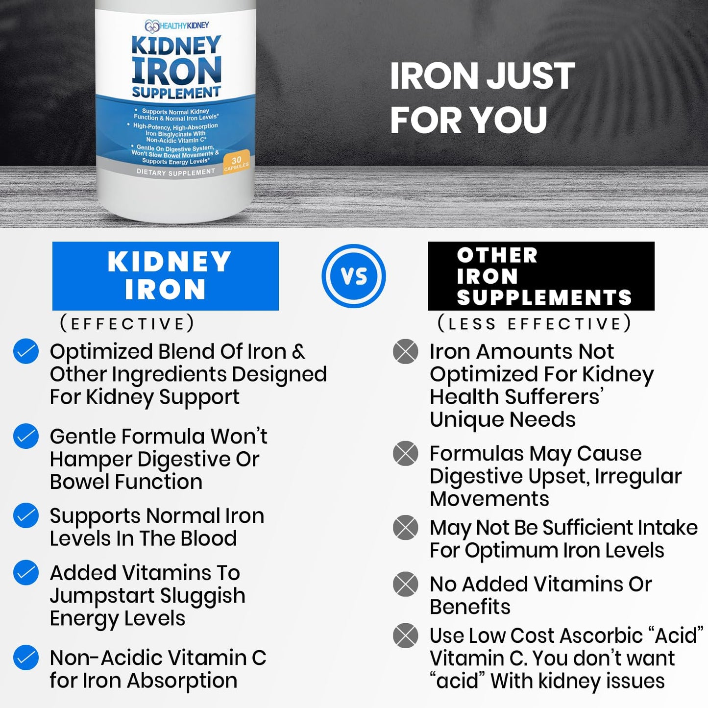 Kidney Iron Supplement Pills for Kidney Health – High-Absorption Iron Bis-Glycinate (30 Capsules)