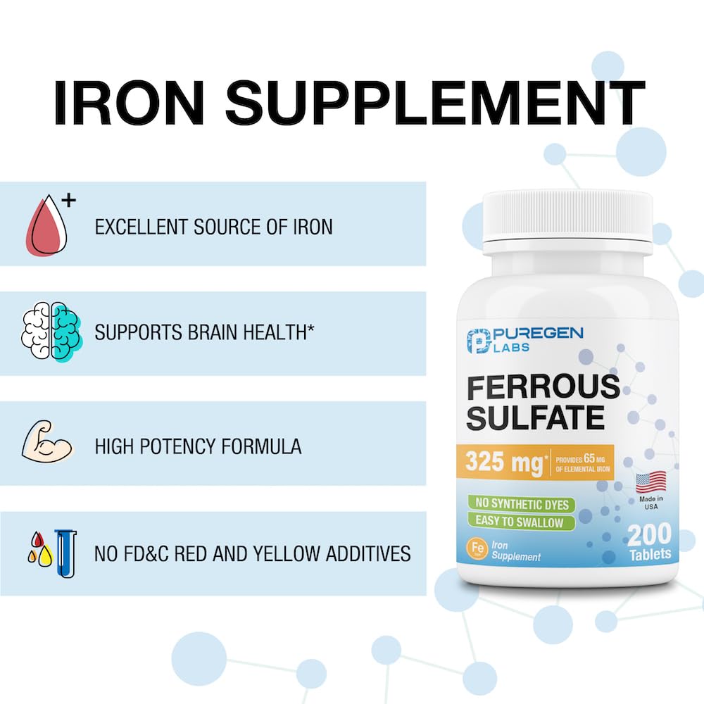 Puregen Labs Ferrous Sulfate 325 mg | 65 mg Elemental Iron | Made in USA