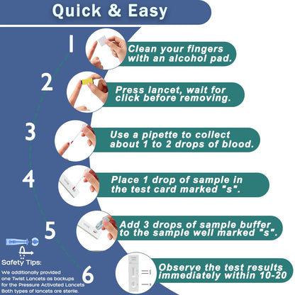 Iron Deficiency Test Kit – Iron Deficiency Test Home Kit – Quick Response and Accurate Results – Easy to Read and Use 1 Test