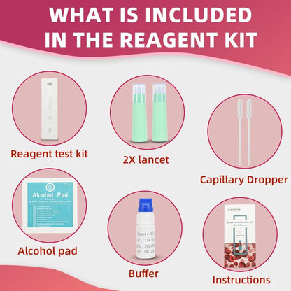 Iron Deficiency Test Kit for Children and Adults | Rapid Home Test