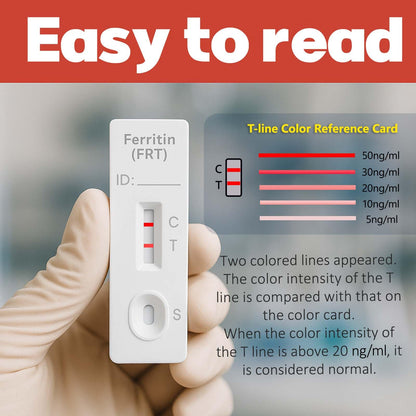 Iron Deficiency Test Kit at-Home – Self-Testing Iron Level (Men, Women, Adults & Children)