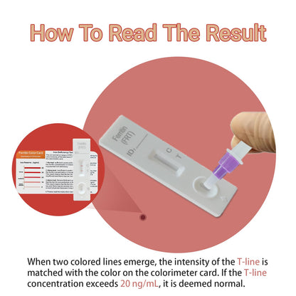 Iron Deficiency Test Kit for Home Use | 1 Pack – 5-Minute Ferritin Test, 99.5% Accurate