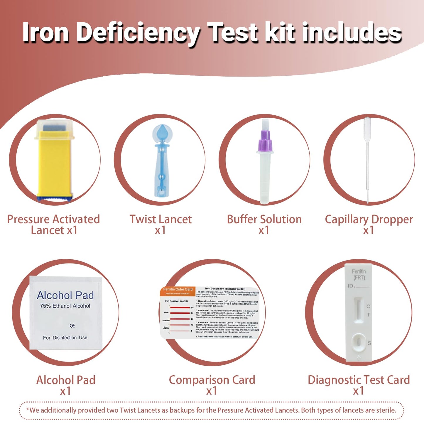 Iron Deficiency Test Kit for Home Use | 1 Pack – 5-Minute Ferritin Test, 99.5% Accurate