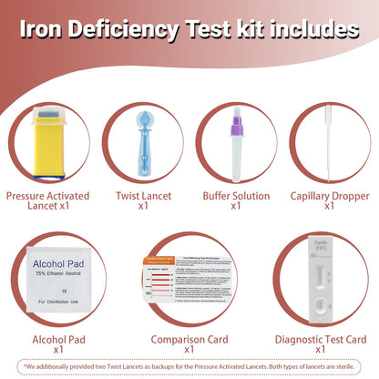 Iron Deficiency Test Kit for Home Use | 1 Pack – 5-Minute Ferritin Test, 99.5% Accurate