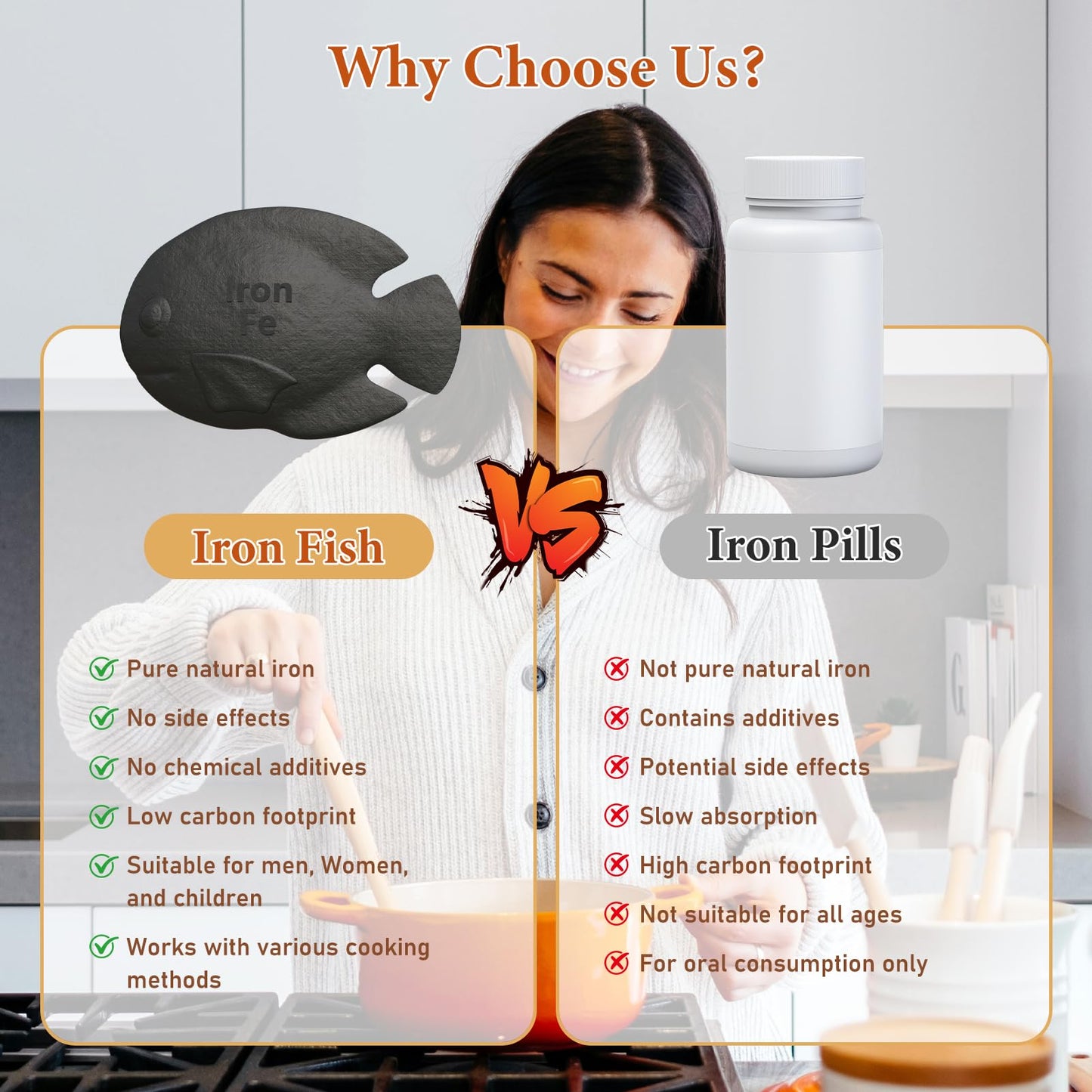 Iron Fish 2 Pack – Cast Iron Cooking Tool to Boost Iron in Food & Water | For Anemia, Athletes & Vegans