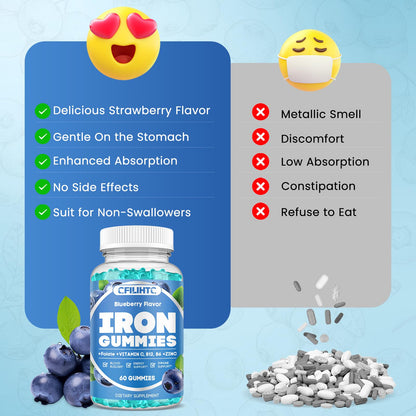 Iron Gummies for Women & Men – Vegan Sugar-Free Iron Supplement (60 ct) with B6, B12, C, Zinc