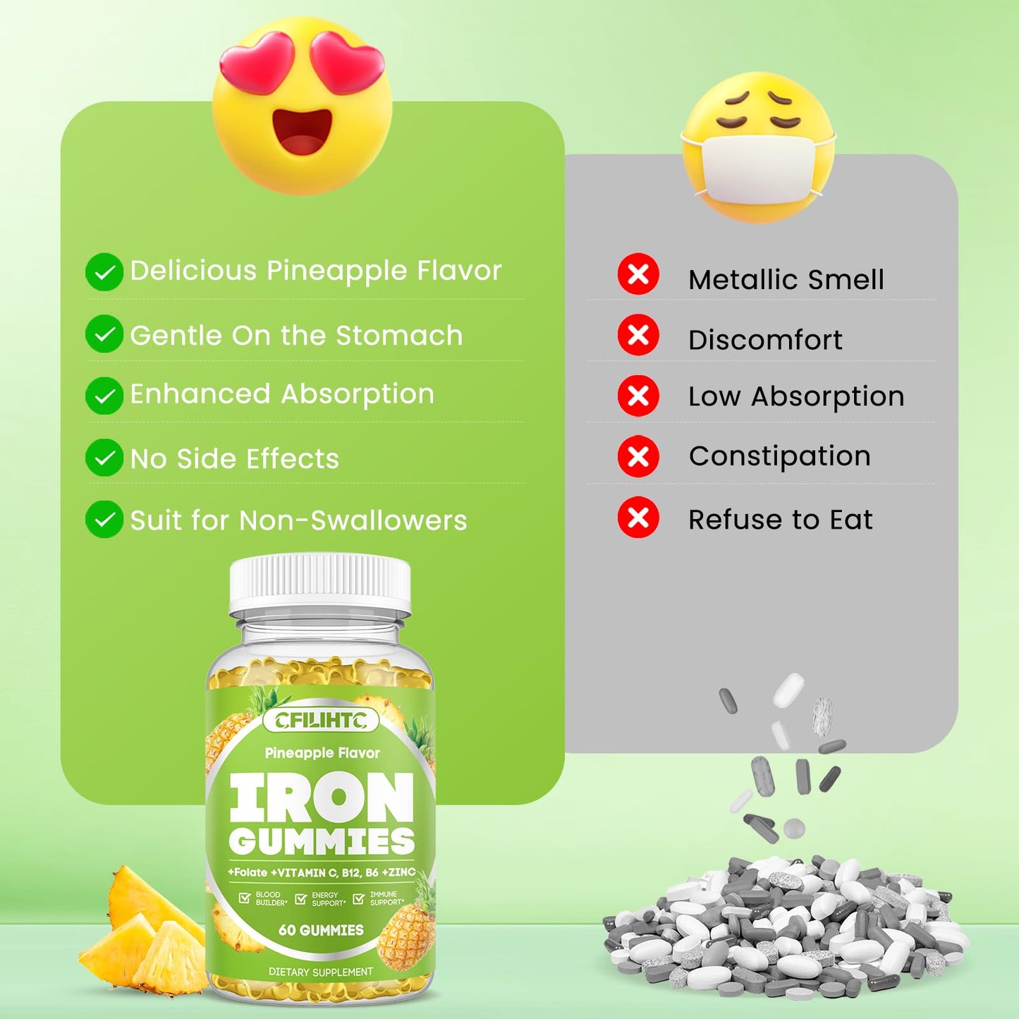 Iron Gummies for Adults & Kids – Vegan Iron Supplement with B6, B12, C, Zinc, Folate | Pineapple 60ct