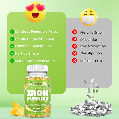 Iron Gummies for Adults & Kids – Vegan Iron Supplement with B6, B12, C, Zinc, Folate | Pineapple 60ct