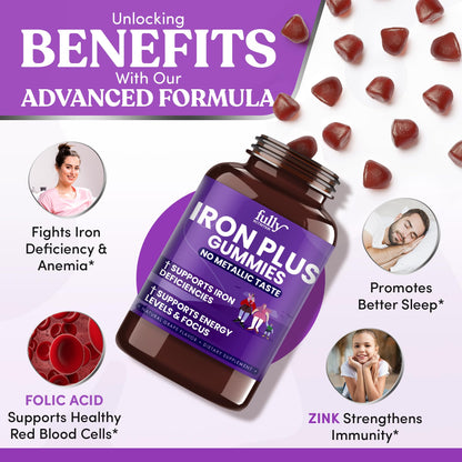 Iron Gummies for Women, Men & Kids – Fresh Grape Flavor, 100 Gummies (50 Days) | Iron Deficiency & Anemia Support