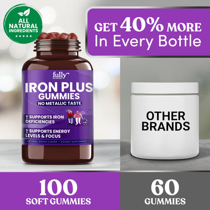 Iron Gummies for Women, Men & Kids – Fresh Grape Flavor, 100 Gummies (50 Days) | Iron Deficiency & Anemia Support