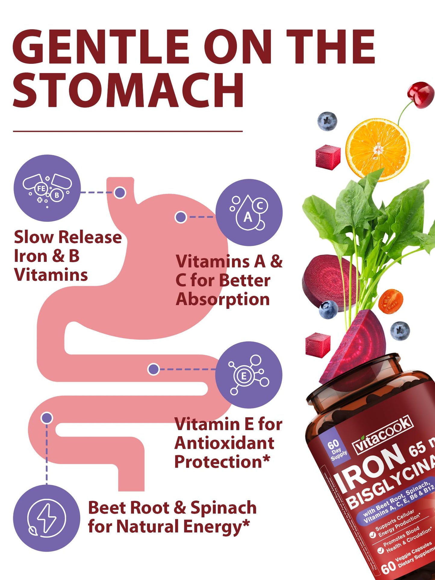 65mg Ferrous Bisglycinate Iron Supplement – Slow Release (60 Caps)