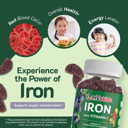 Iron Supplement for Kids – 5 mg Iron Gummies with Vitamin C | Grape Flavor