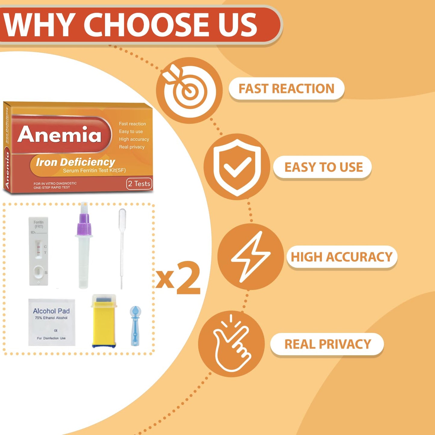 Iron Deficiency Test Kit – At-Home Ferritin Test for Anemia (2-Pack)