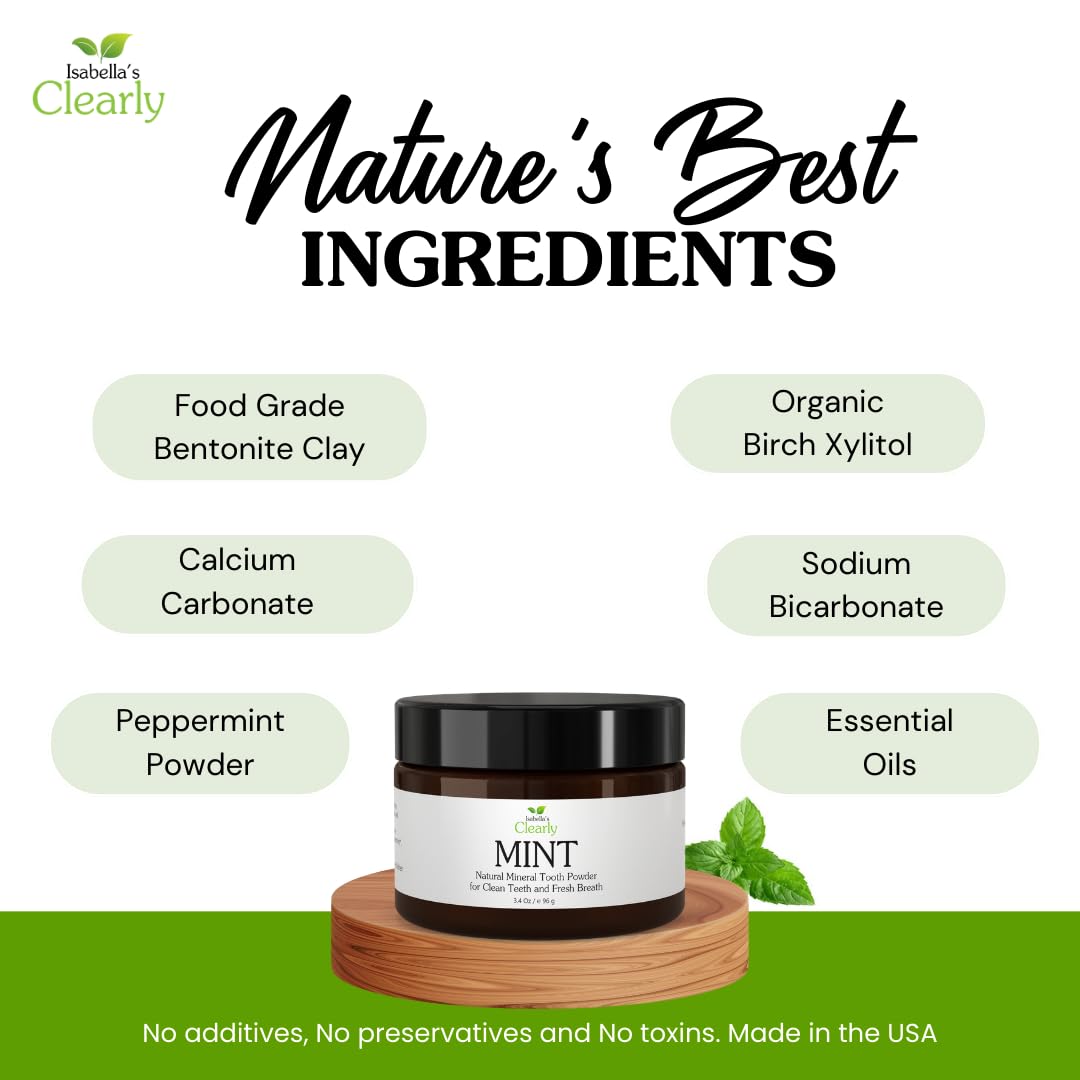 Isabella’s Mint Remineralizing Tooth Powder - Fluoride Free Whitening