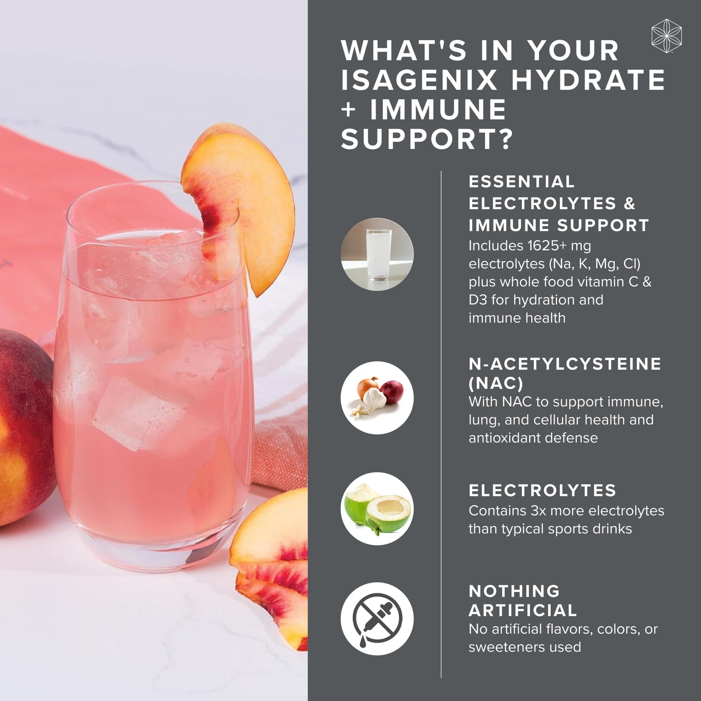 Isagenix Hydrate + Immune Support — Peach Lemonade Electrolyte Drink