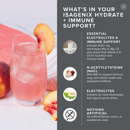 Isagenix Hydrate + Immune Support — Peach Lemonade Electrolyte Drink