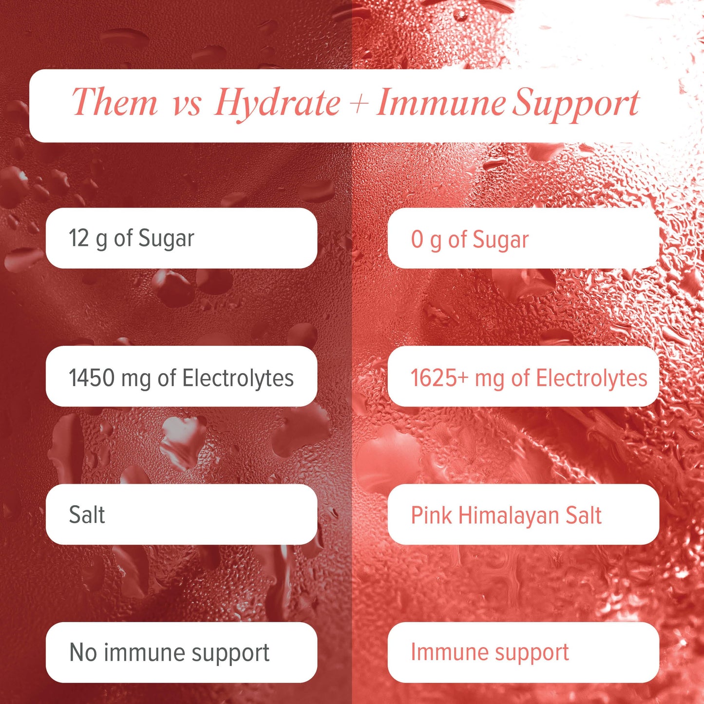 Isagenix Hydrate + Immune Support — Peach Lemonade Electrolyte Drink