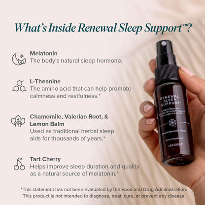 Isagenix Renewal Sleep Support™ — Fast-Acting Melatonin Sleep Spray | Spearmint