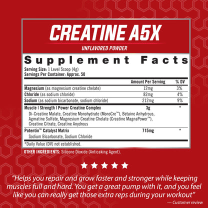 iSatori Creatine A5X – 5-Phase Creatine for Muscle Growth & Recovery