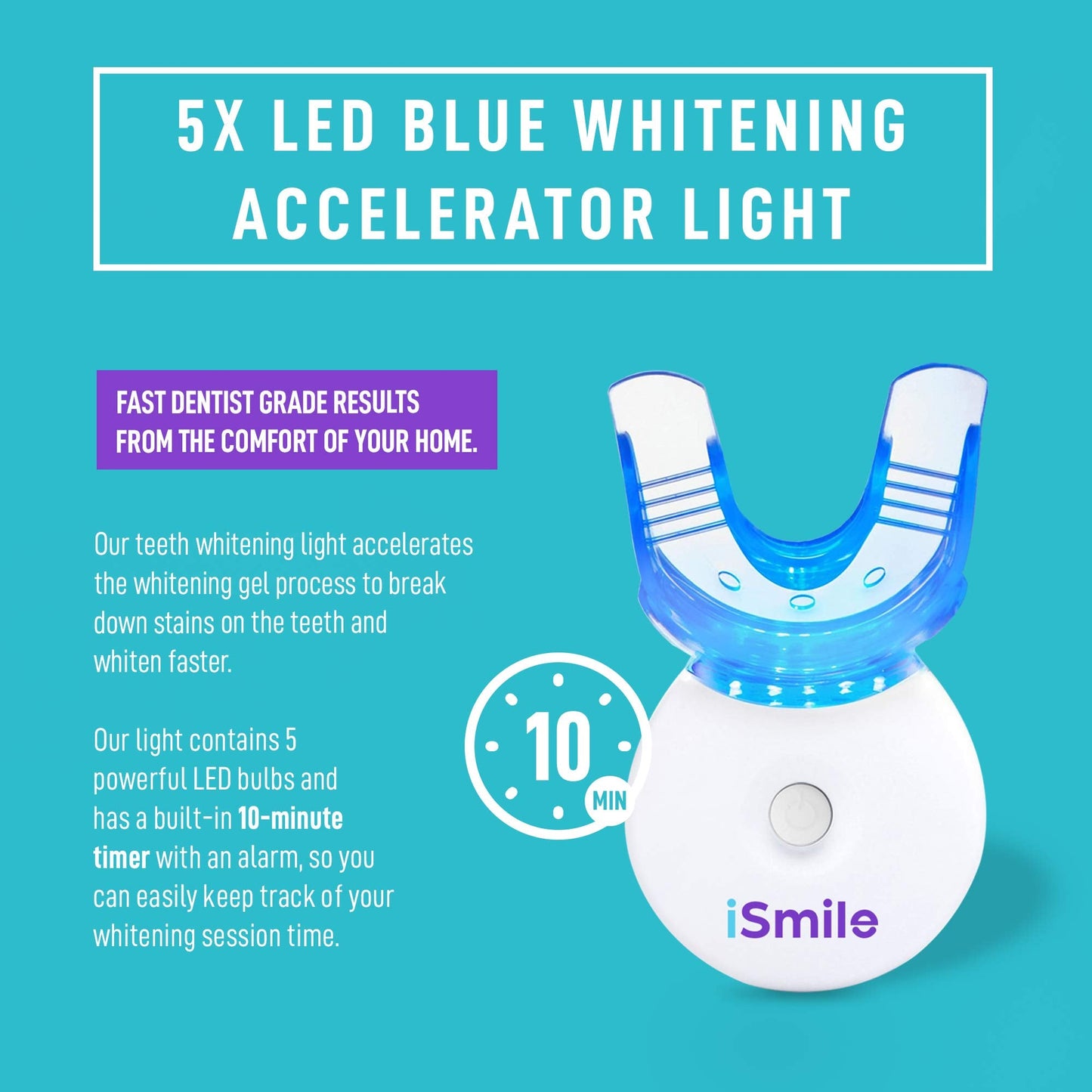 iSmile Teeth Whitening Kit — LED Light, 35% Carbamide Peroxide, 3x 3ml Gel, Remineralization Gel & Tray