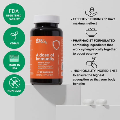 A Dose of Immunity: Quercetin, Vitamin C & Zinc – 7 in 1 Immune Defense (60 Count)