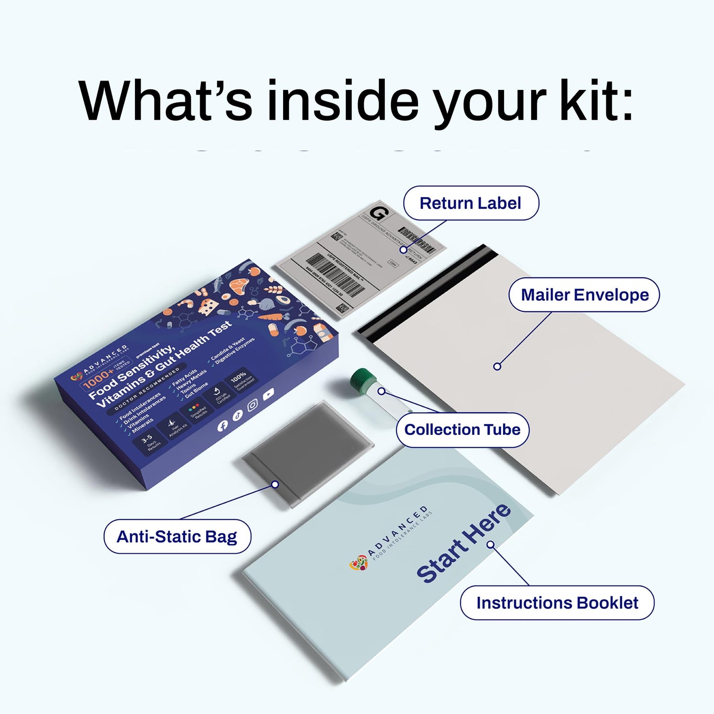 AFIL Premium 1000+ Food Sensitivity Test Kit | At-Home Hair Sample for Adults & Kids | Gluten Intolerance