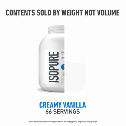 Isopure Zero Carb Whey Isolate Protein Powder – Creamy Vanilla, 25g Protein, 0g Sugar, Gluten Free, 66 Servings